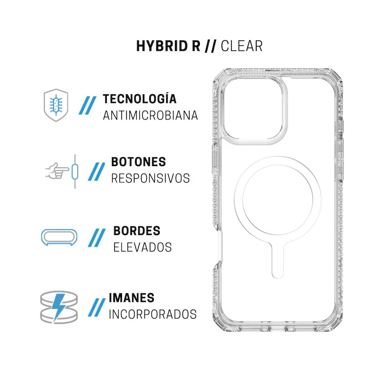 CASE ITSKINS HYBRID R IPH 16 PR TRP - Image 5