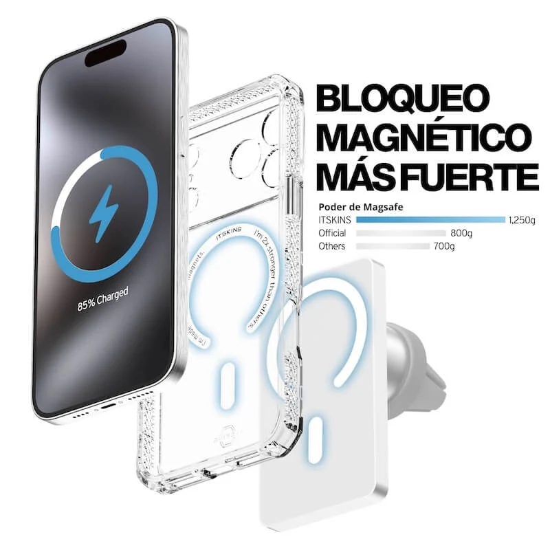 CASE ITSKINS HYBRIDR TRANSLUCENT MAGSAFE IPHONE 17 PRO MAX CLEAR - Image 4