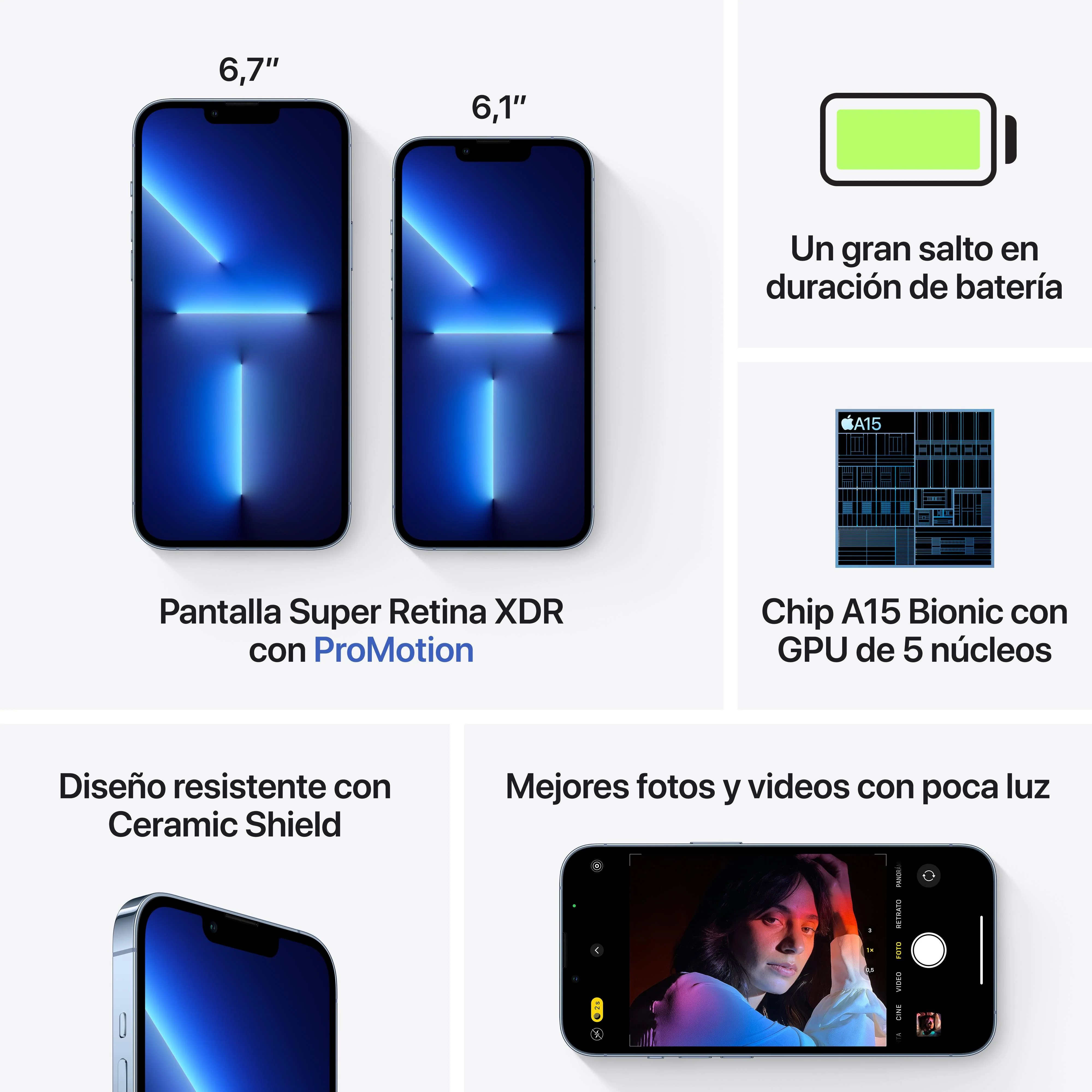 IPHONE 13 PRO MAX SR BLU 512GB-LAE - Image 8