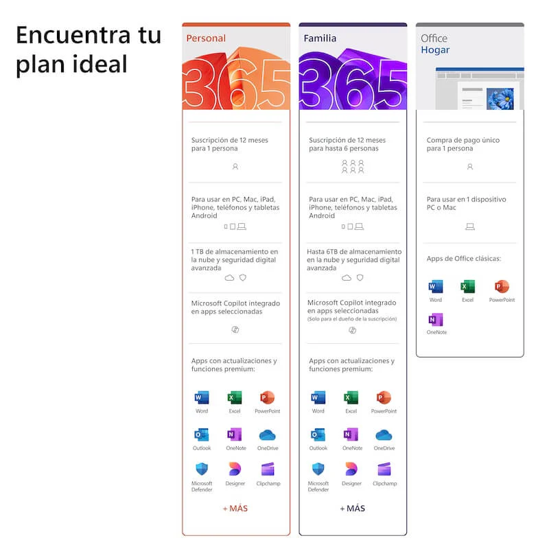 MICROSOFT 365 PERSONAL | SUSCRIPCION 12 MESES | 1 USUARIO - Image 5