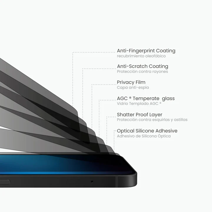 Protector de Pantalla NCO GlassGuard Privacy Para iPhone 14 Pro - Image 2