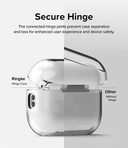 Case RINGKE CON BISAGRA Para AirPods Pro (2ª) - Clear - Image 4